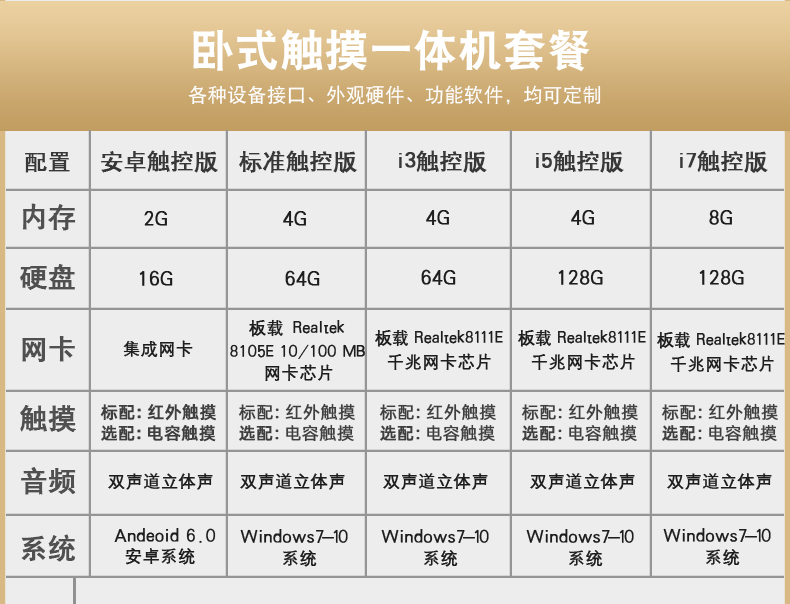 觸摸查詢機詳情圖-硬件