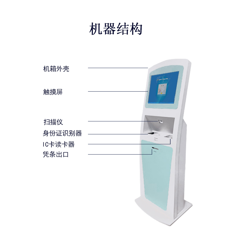 醫(yī)院排隊叫號機詳情圖2